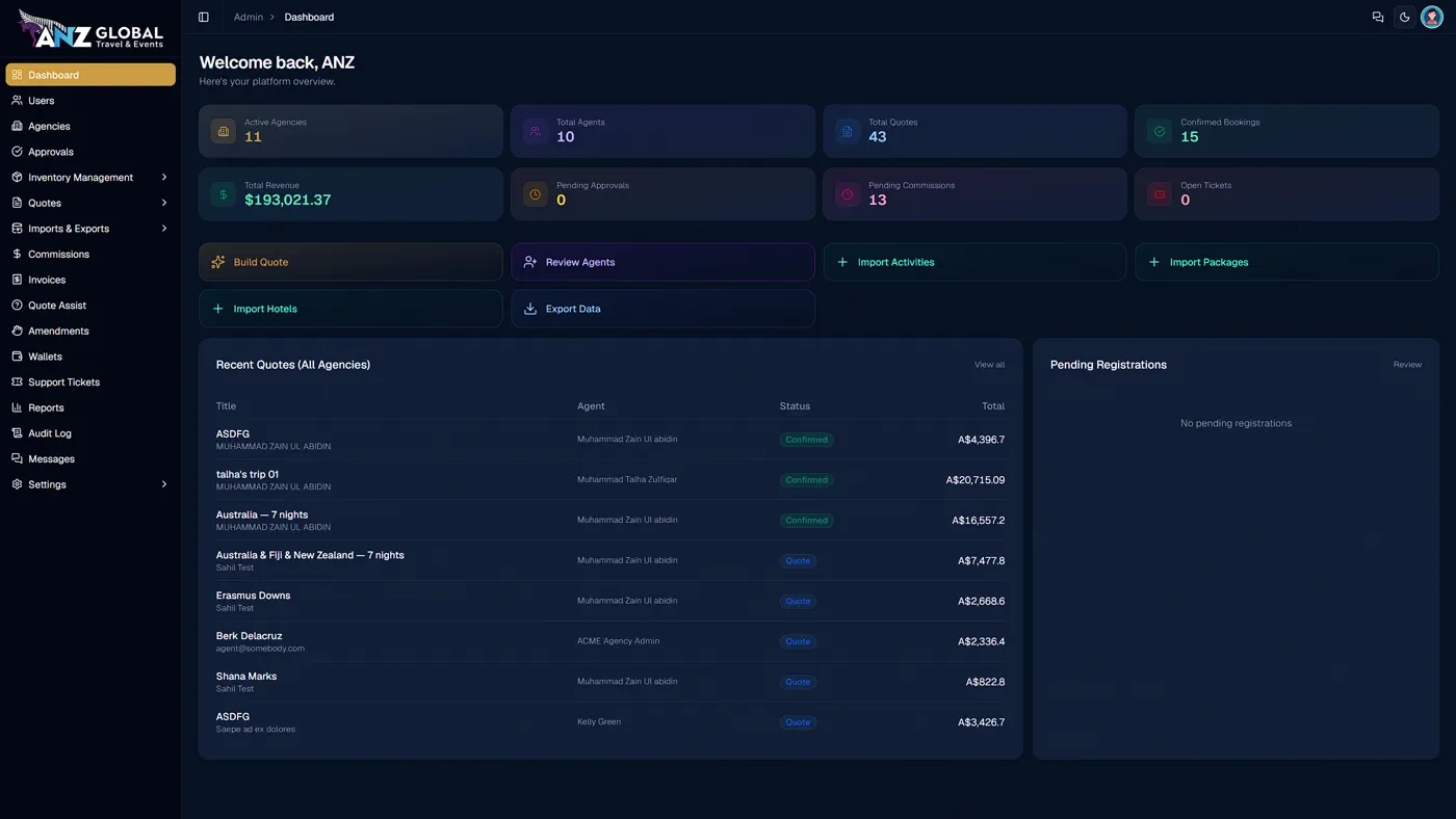 Admin dashboard with platform-wide stats and recent quotes across agencies