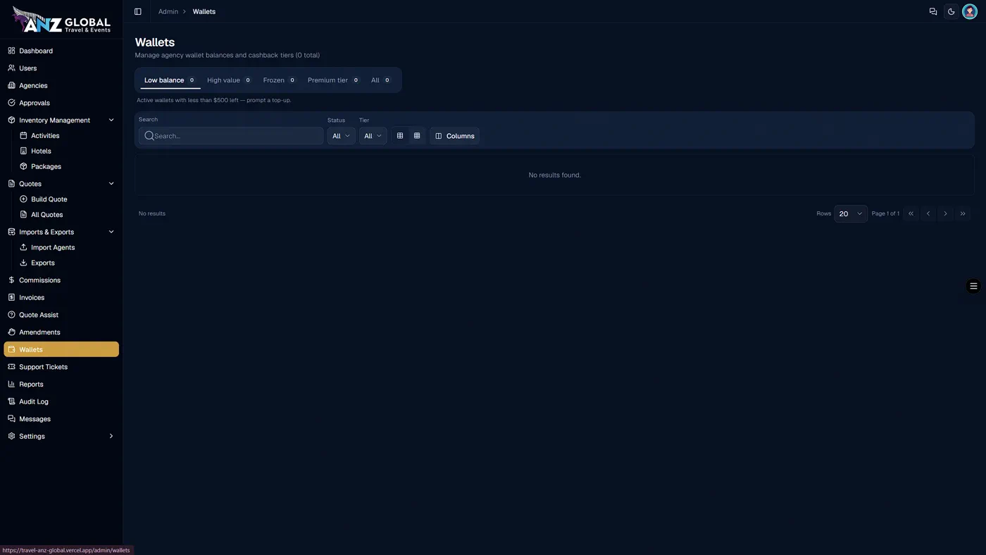 Agency wallets with balance bands, cashback tiers, and freeze controls