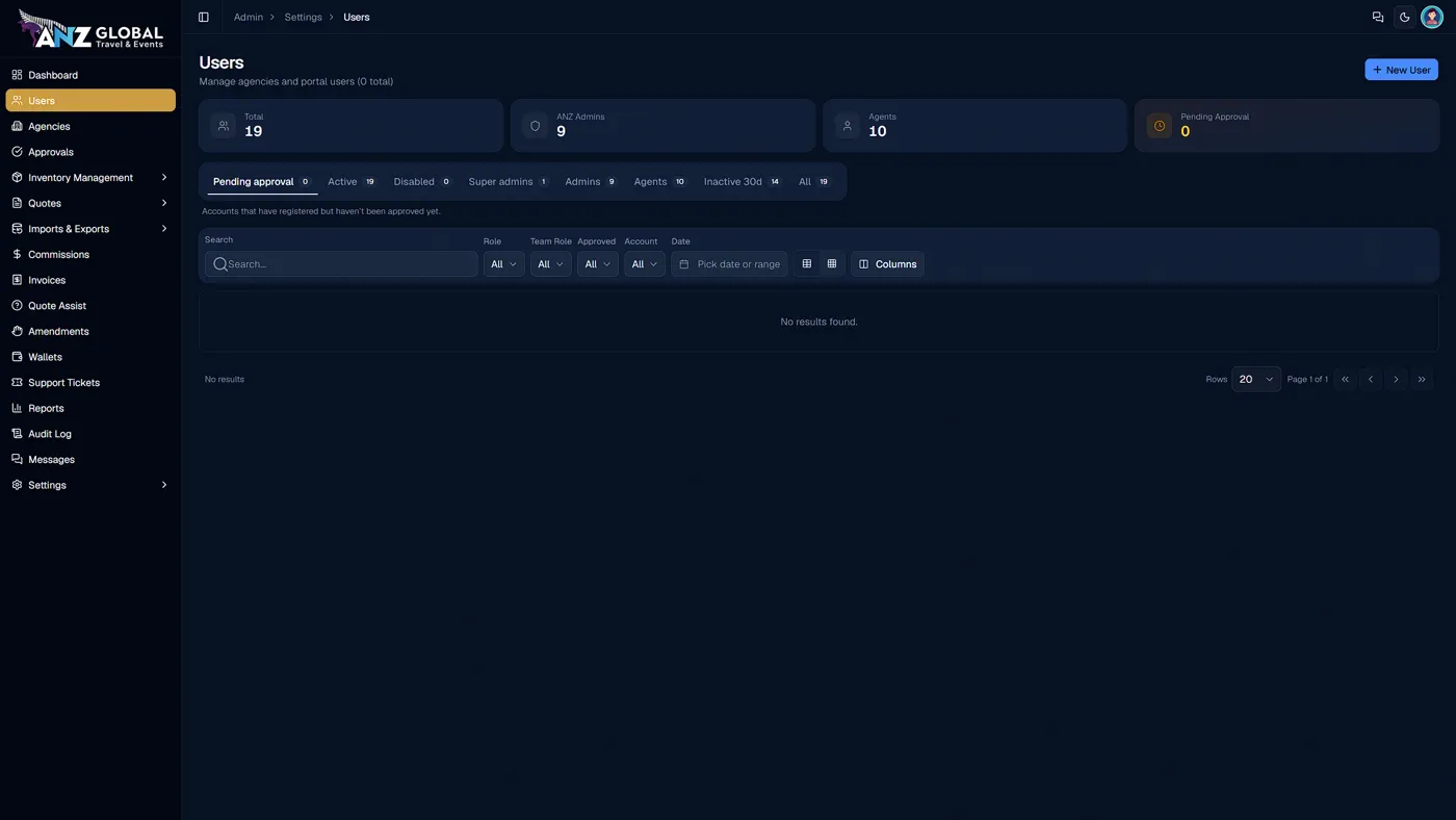 User management split across pending approval, active, disabled, admin, and agent