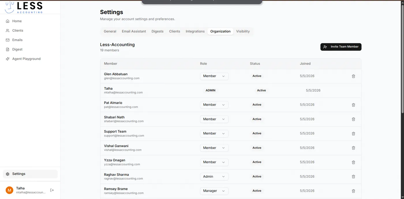 Organization members with role assignments (Admin, Manager, Member) and join dates